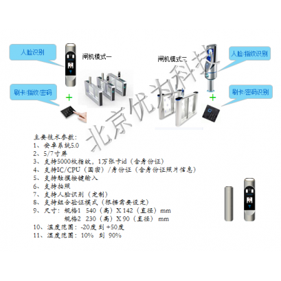 通道门禁设备